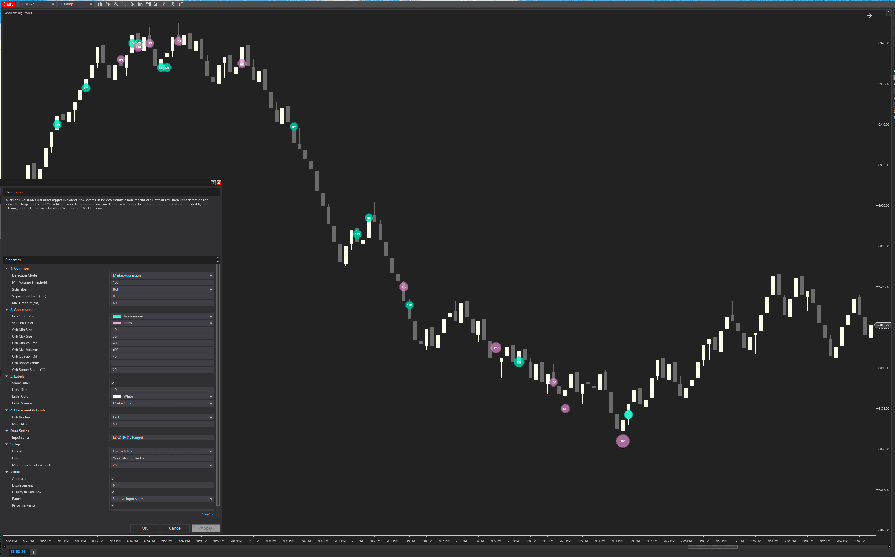 Clean NT8 chart with prominent buy/sell bubbles highlighting a major reversal