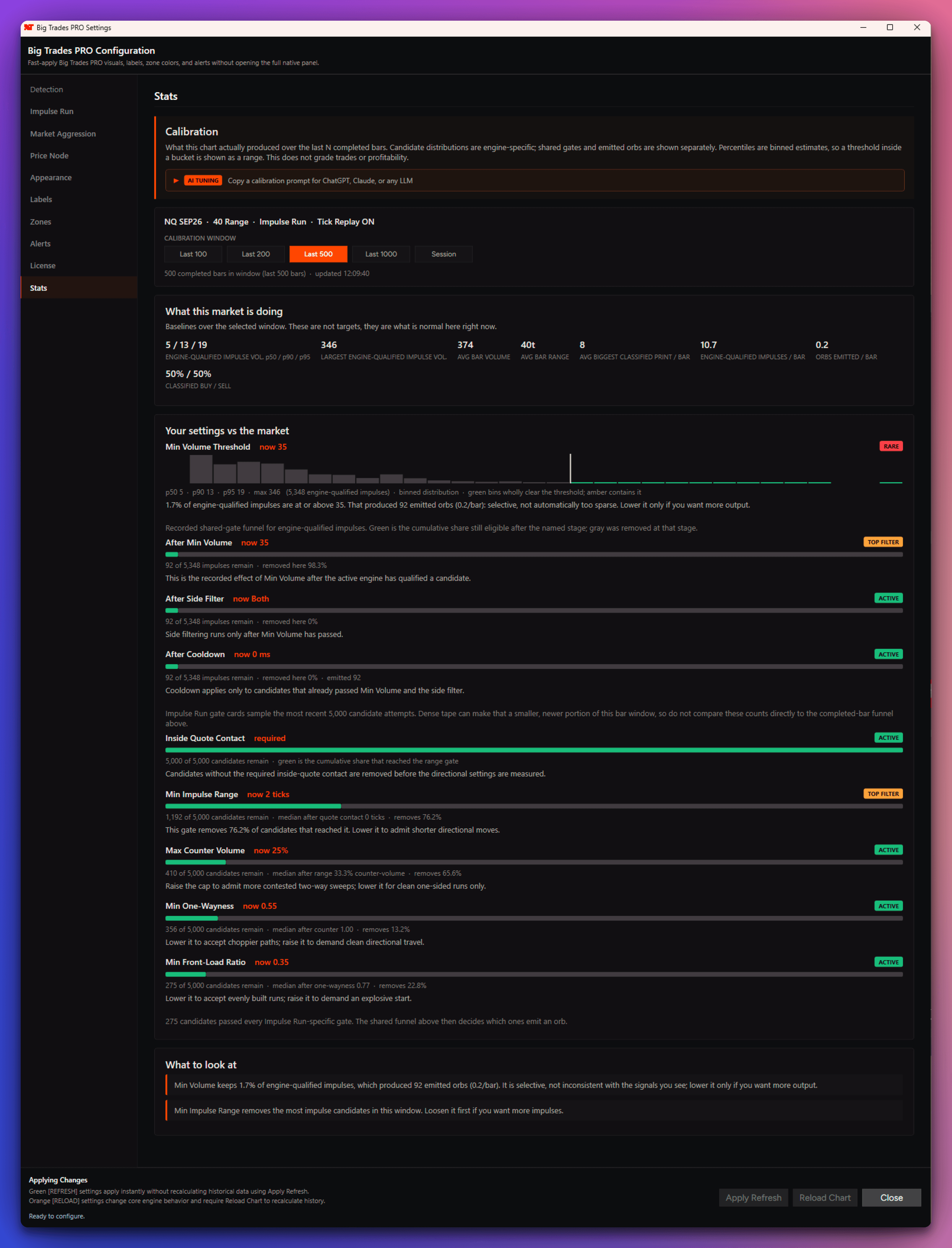 Big Trades PRO Calibration Lab stats tab with engine baselines and AI calibration prompt