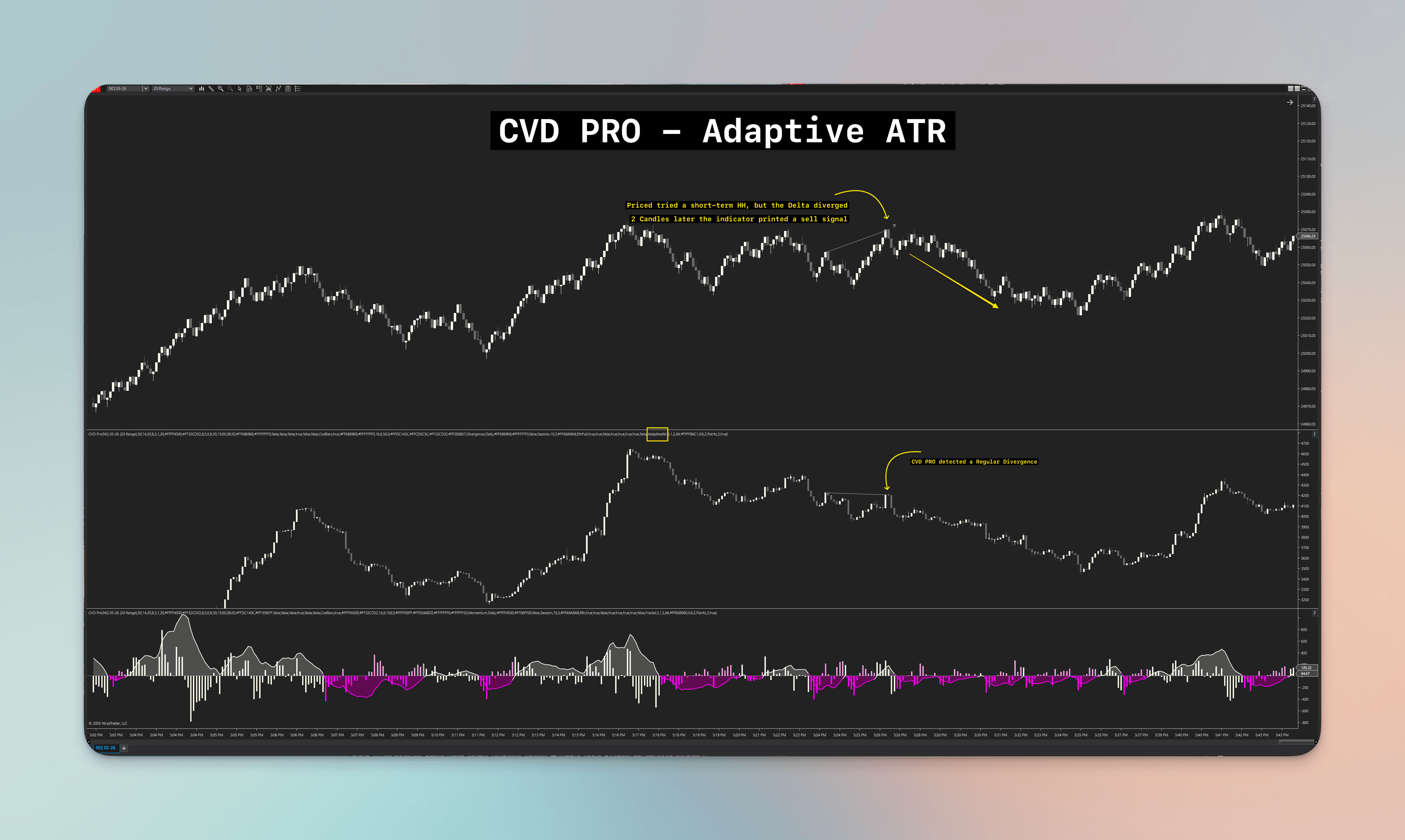 CVD Pro Adaptive ATR Mode