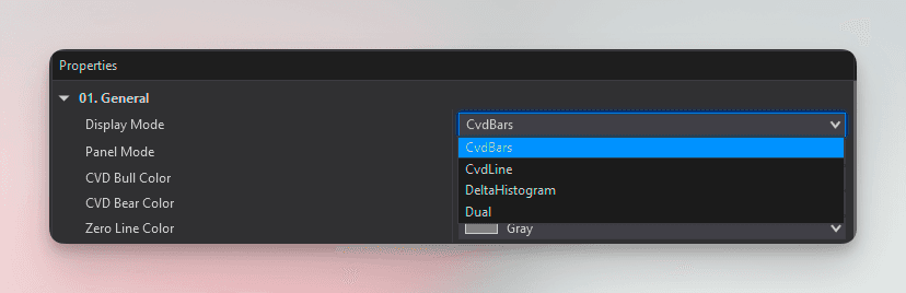 CVD Pro Display Modes