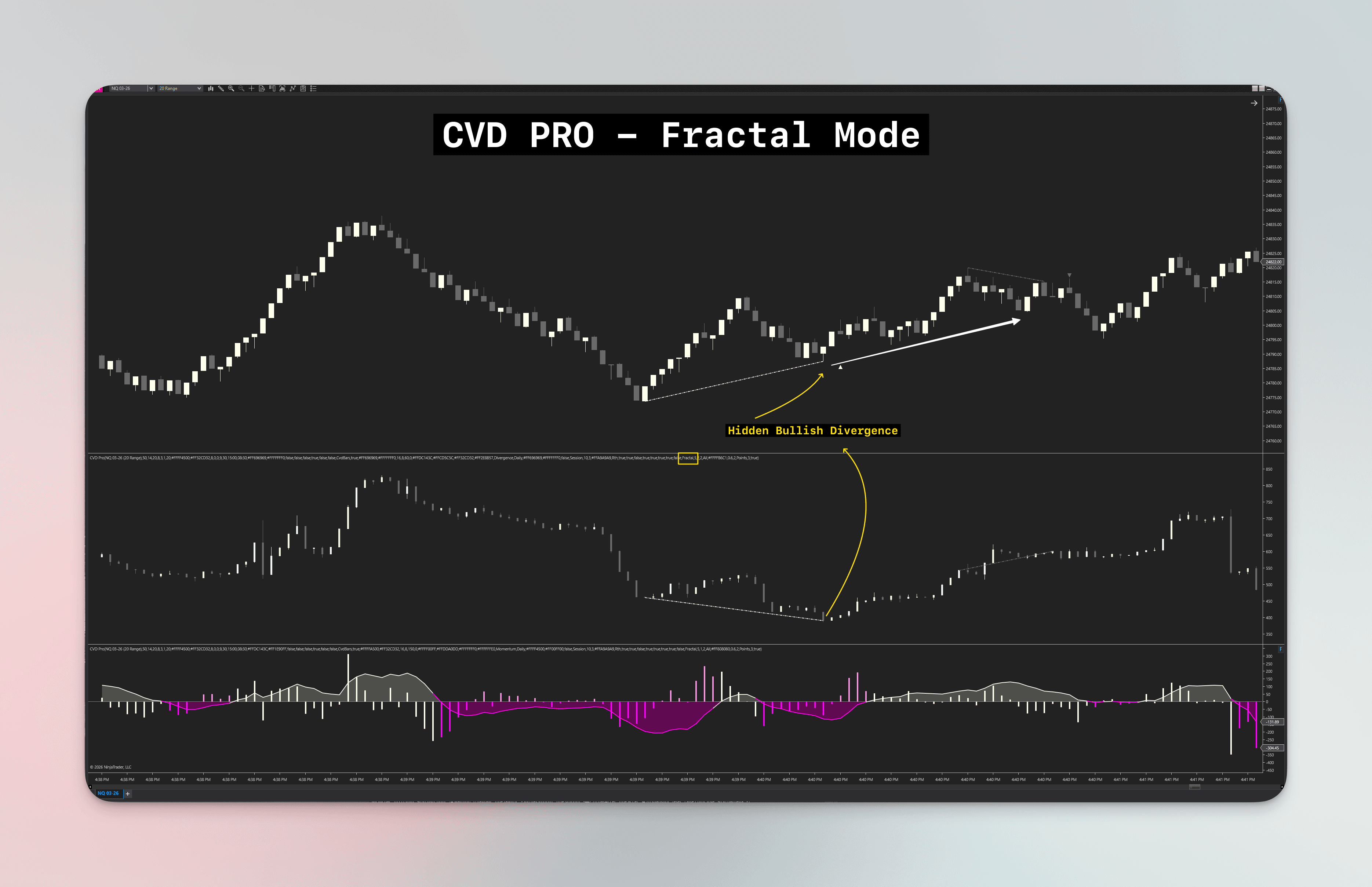 CVD Pro Fractal Swing Engine
