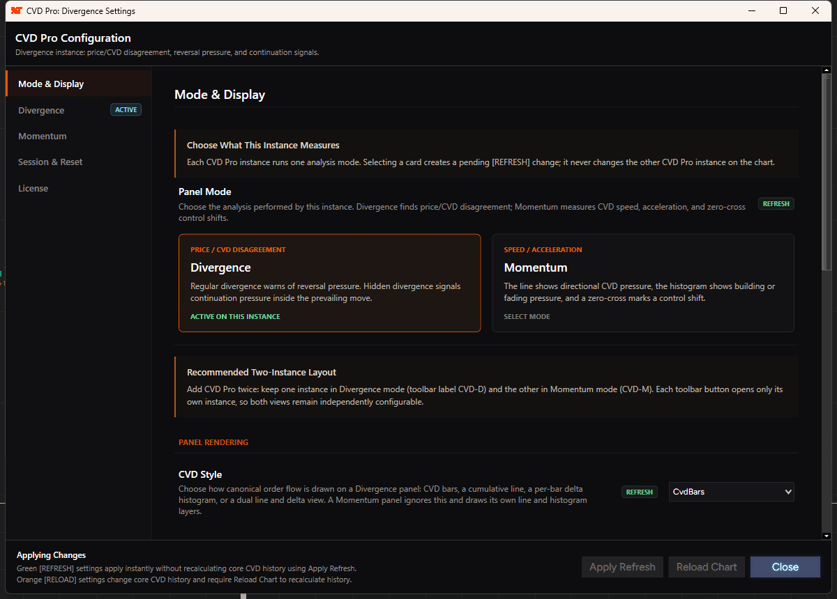 Cumulative Delta PRO settings window, Mode and Display tab
