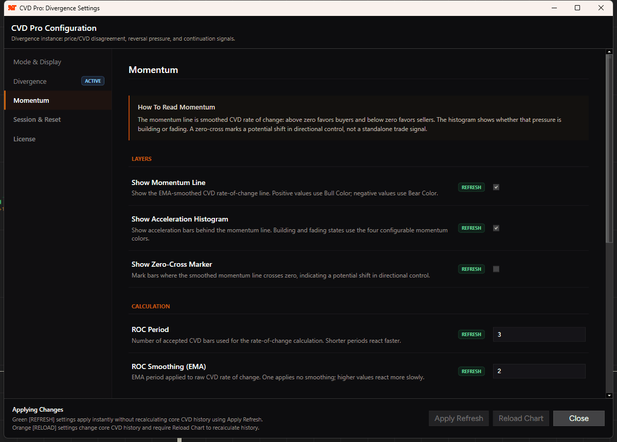 Cumulative Delta PRO settings window, Momentum tab