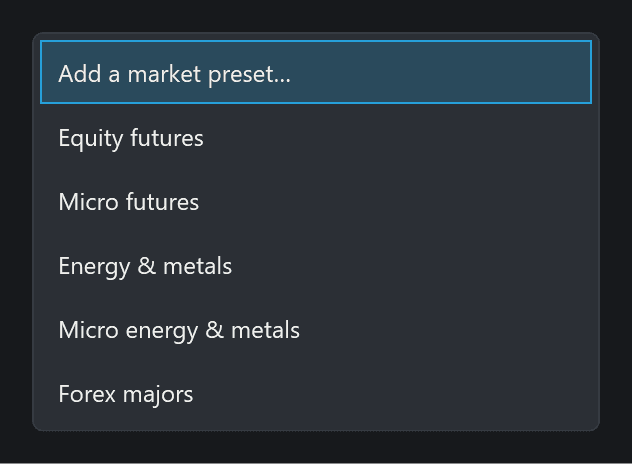Actual preset menu listing equity futures, micro futures, energy and metals, micro energy and metals, and forex majors