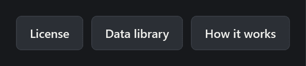 Replay Desk toolbar showing the License button before Data library and How it works