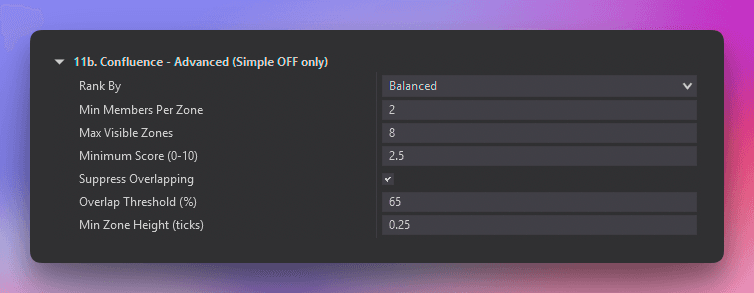 Advanced confluence settings panel showing Rank By dropdown set to Balanced