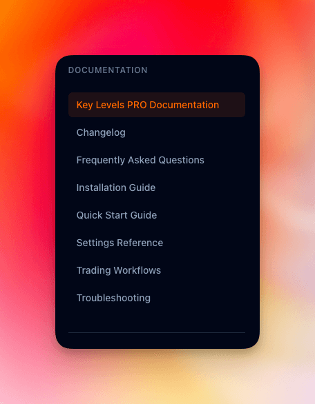 NinjaTrader 8 Indicator Documentation - Overview