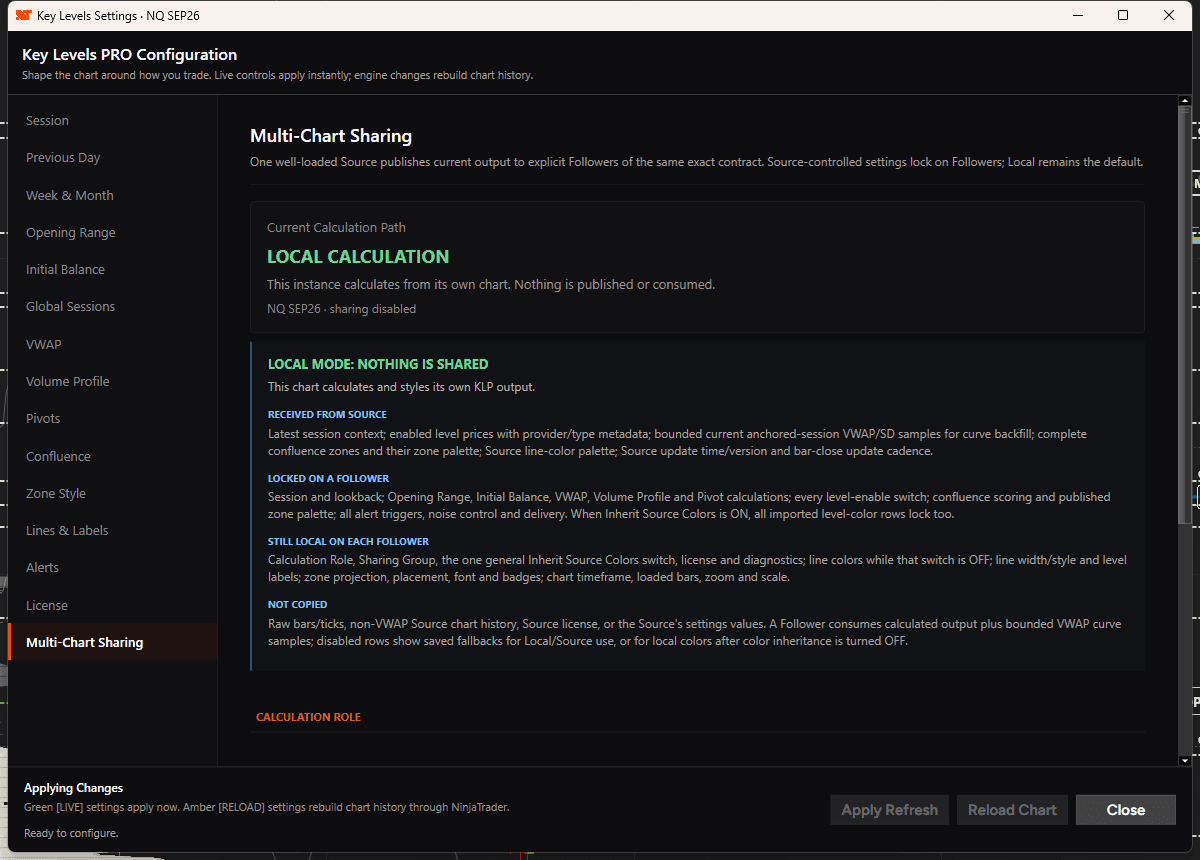 Key Levels PRO settings window showing the Multi-Chart Sharing tab with the calculation path status card and sharing ownership guide
