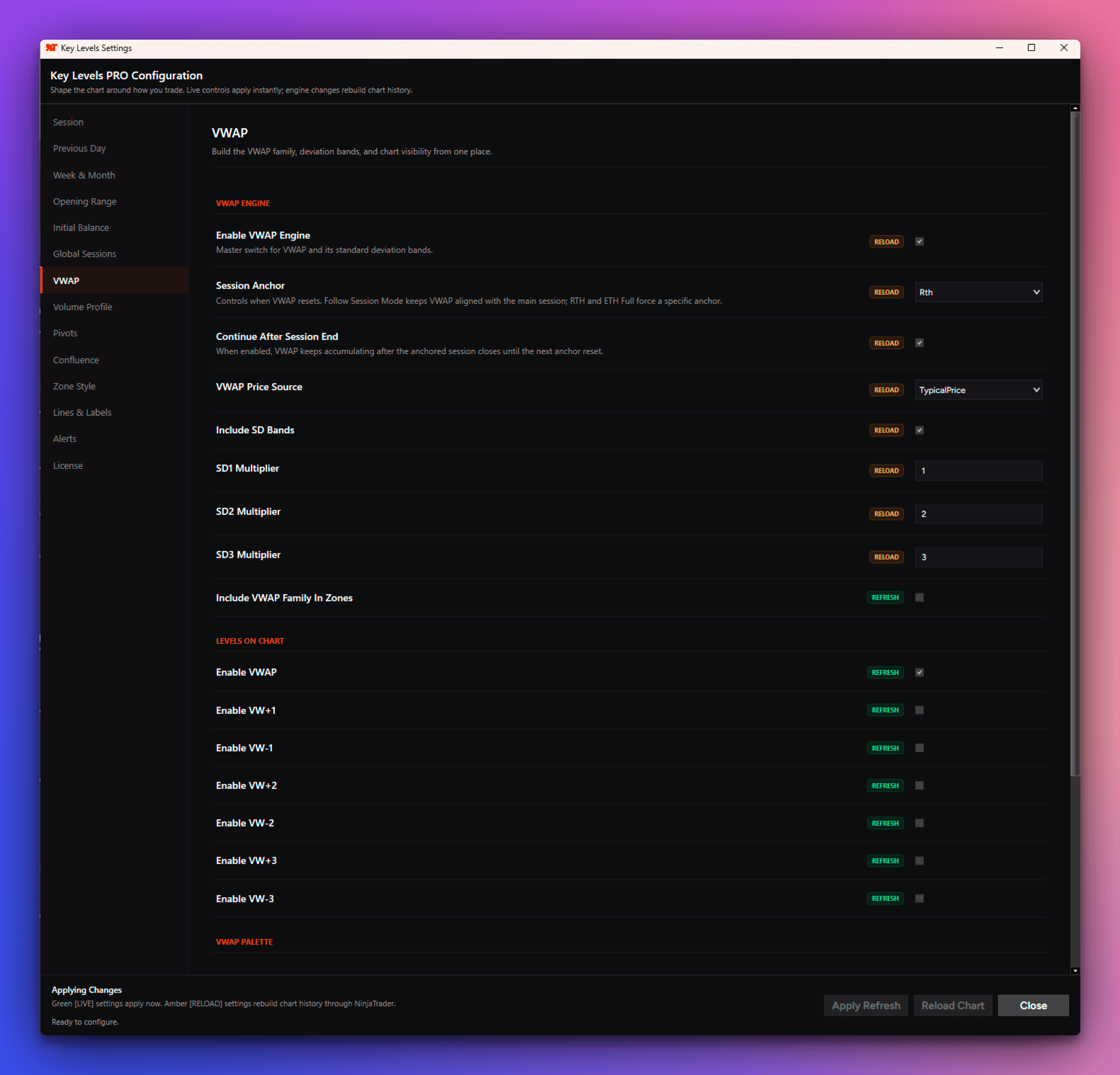 Key Levels PRO Einstellungsfenster mit dem organisierten Kontrollzentrum aus der Chart-Toolbar