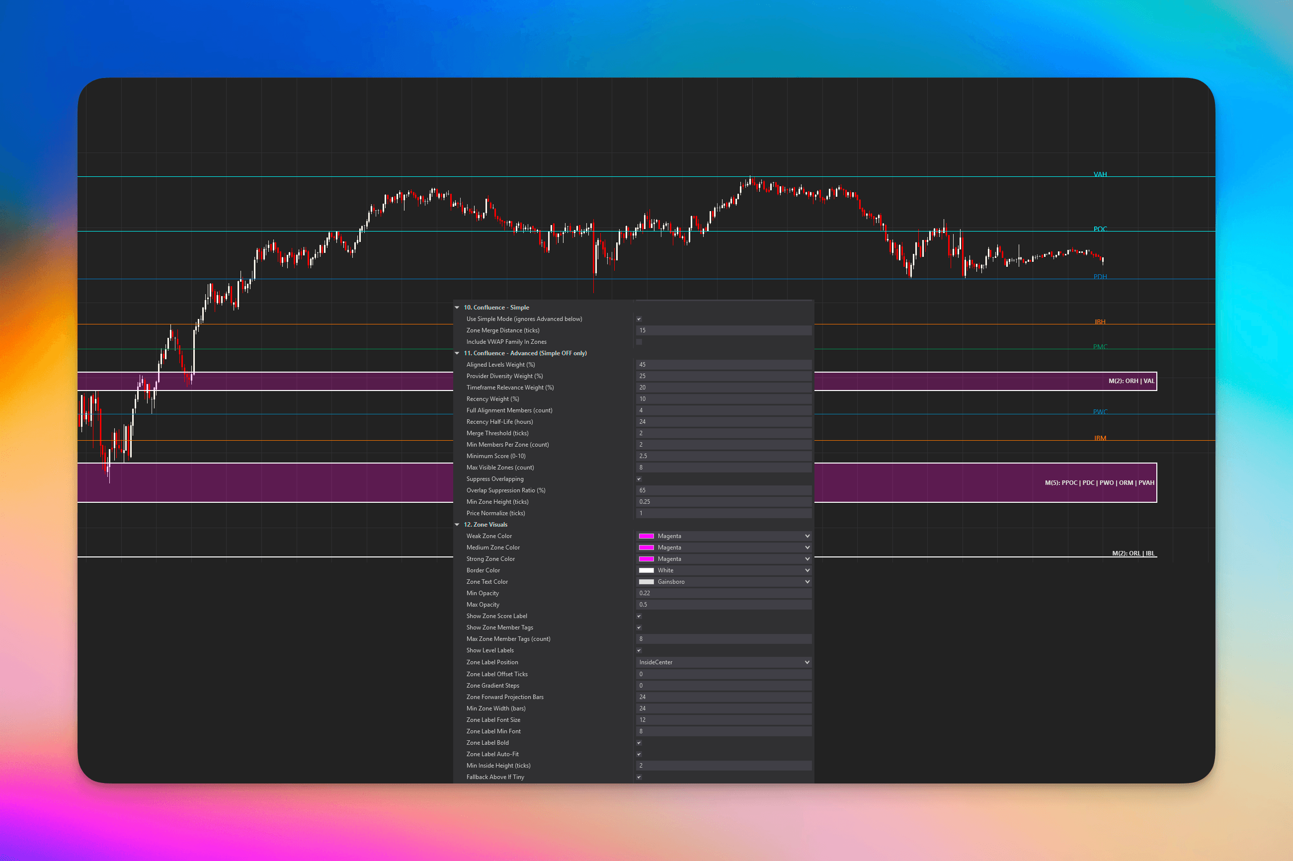 Zone example and config