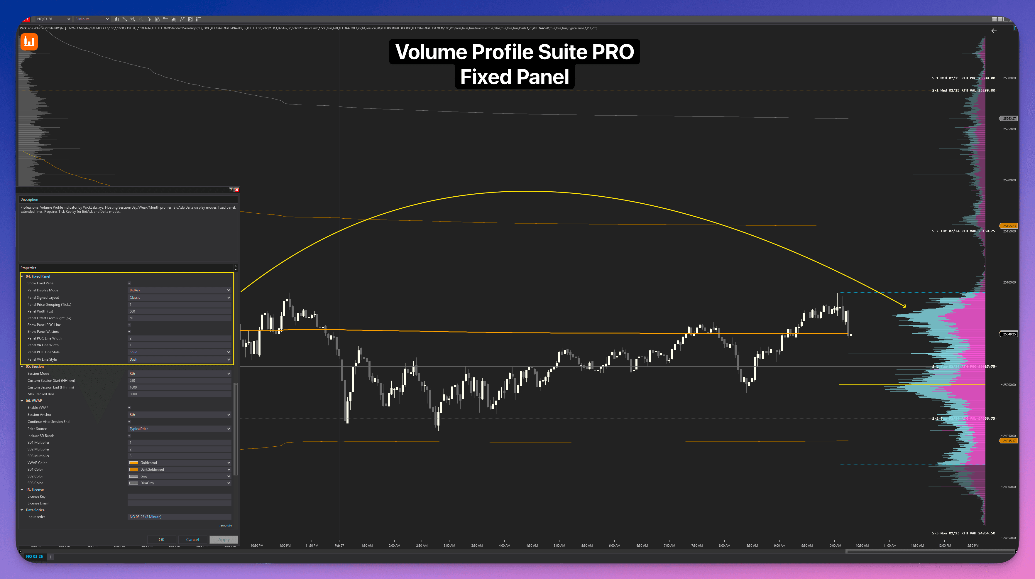 Volume Profile Suite PRO Fixed Session Panel
