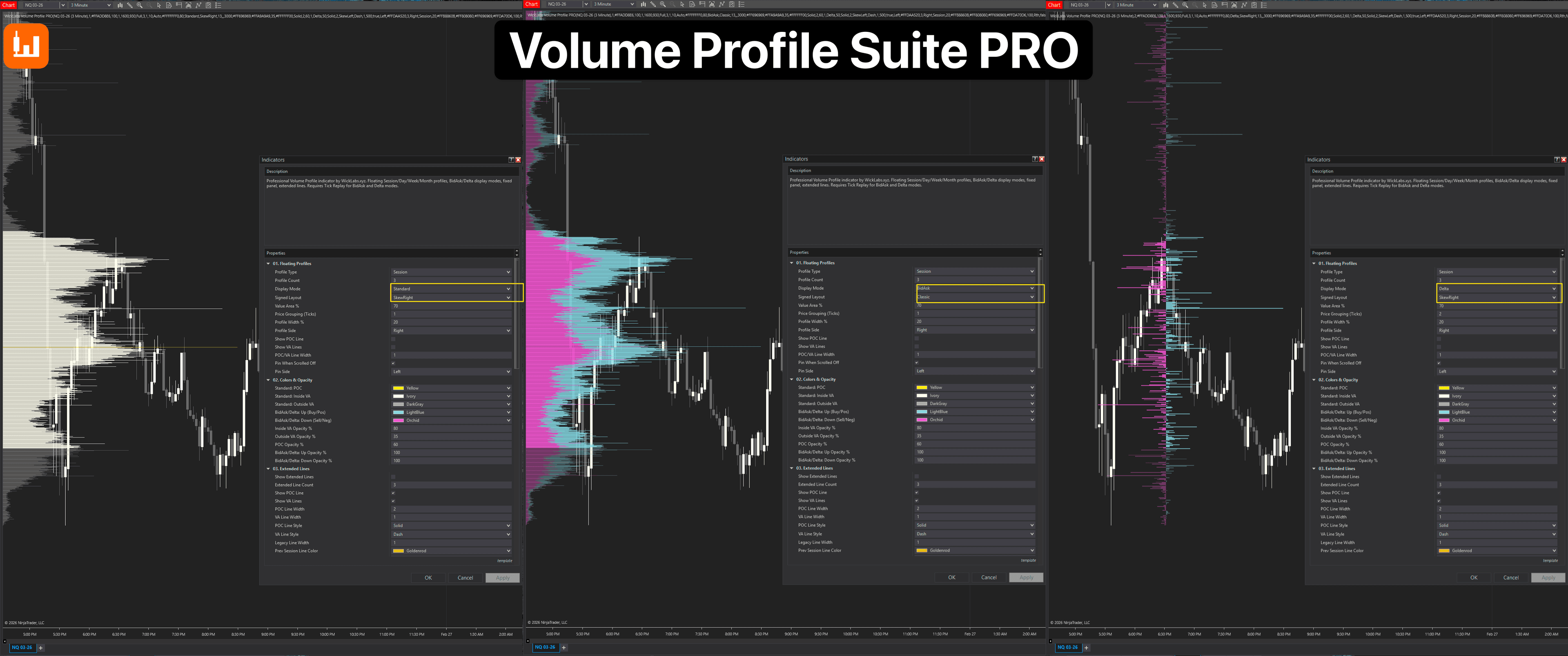 Volume Profile Suite PRO Delta and Bid/Ask Split Display Modes