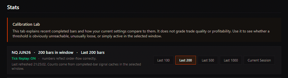 WickFlow Stats lookback selector